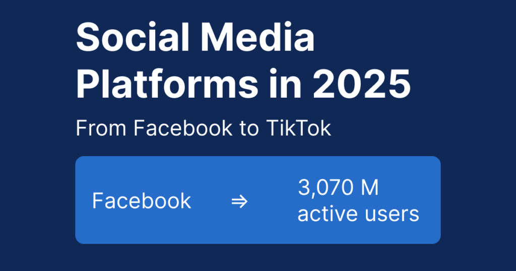 The Ultimate Guide to Social Media Platforms in 2025 - Post Amplifier