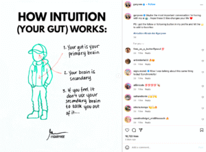 gary vee carrousel post instagram