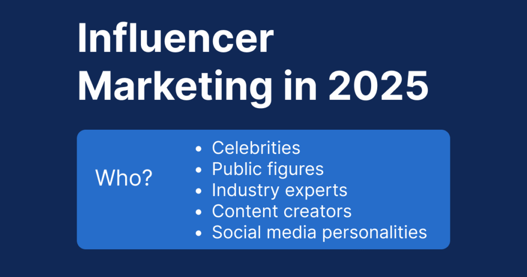 The Ultimate Guide to Influencer Marketing in 2025 - Post Amplifier