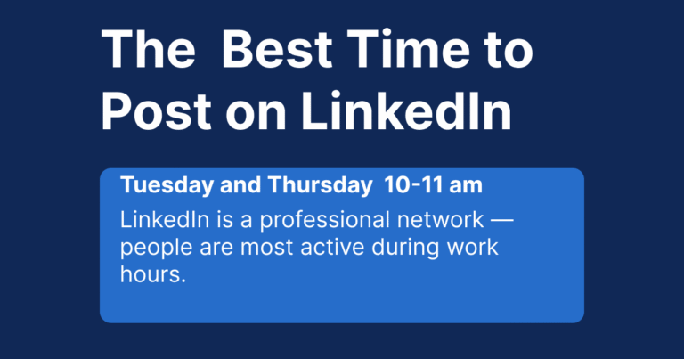 The Best Time to Post on LinkedIn