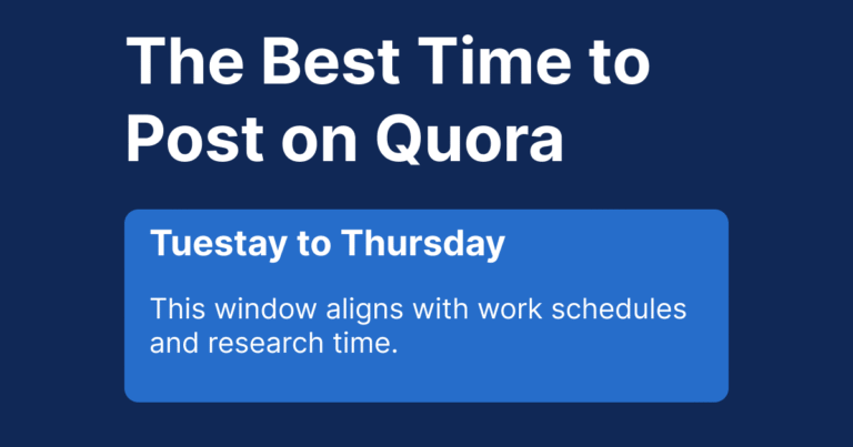 The Best Time to Post on Quora
