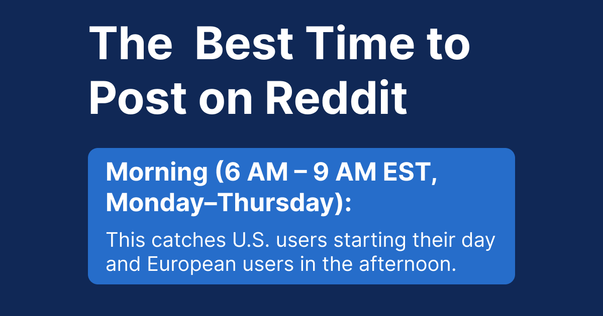 The Best Time to Post on Reddit